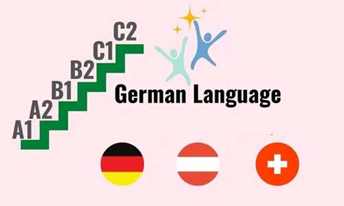 Learn German Grammar | A2 and B1