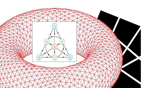 Espace Topologiques ( En Français )