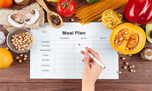 How to Lose Weight with Diet Plans