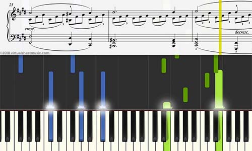 How to Play MOONLIGHT SONATA 