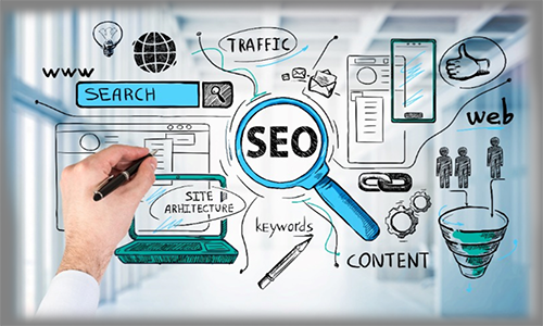 Search Engine Optimization For Beginners